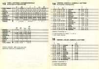 aikataulut/lauttakylanauto_1986 (12).jpg